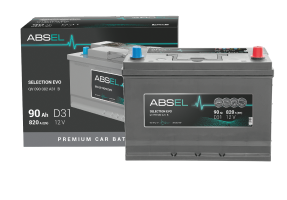 Maximum inrush current in SLI technology